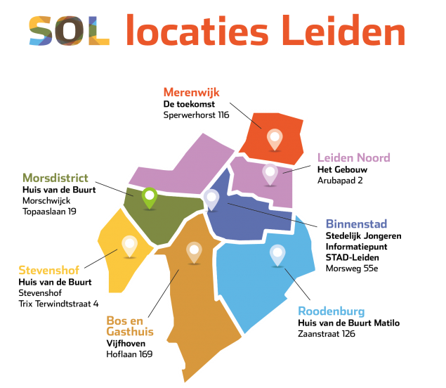 Sol leiden afbeelding